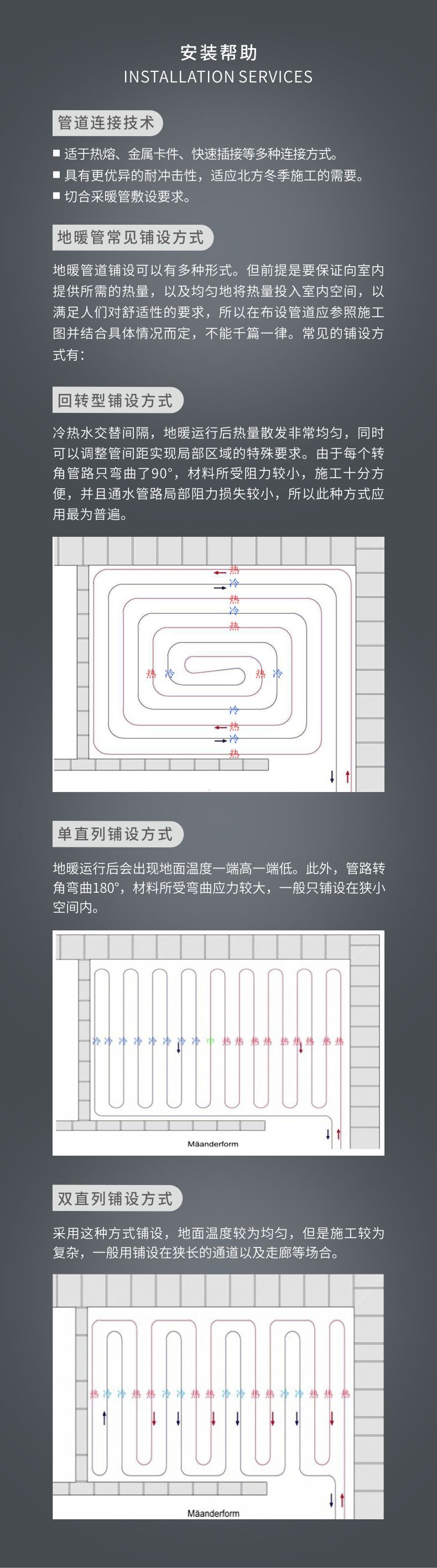 安裝幫助 地暖管.jpg