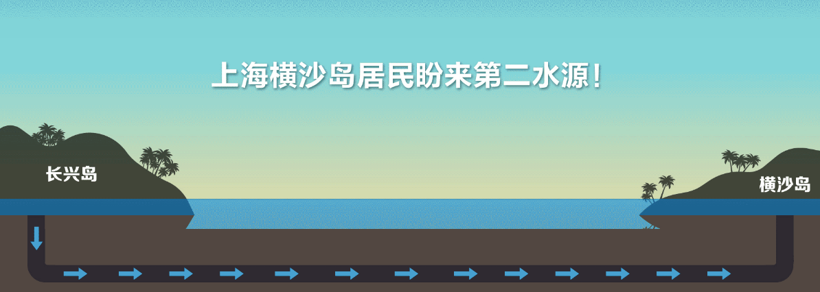 1563408591870697ofGW.png image.png