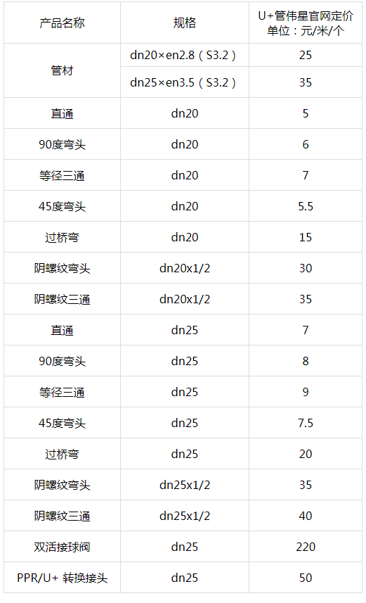 1567403161259610Xddy.png image.png