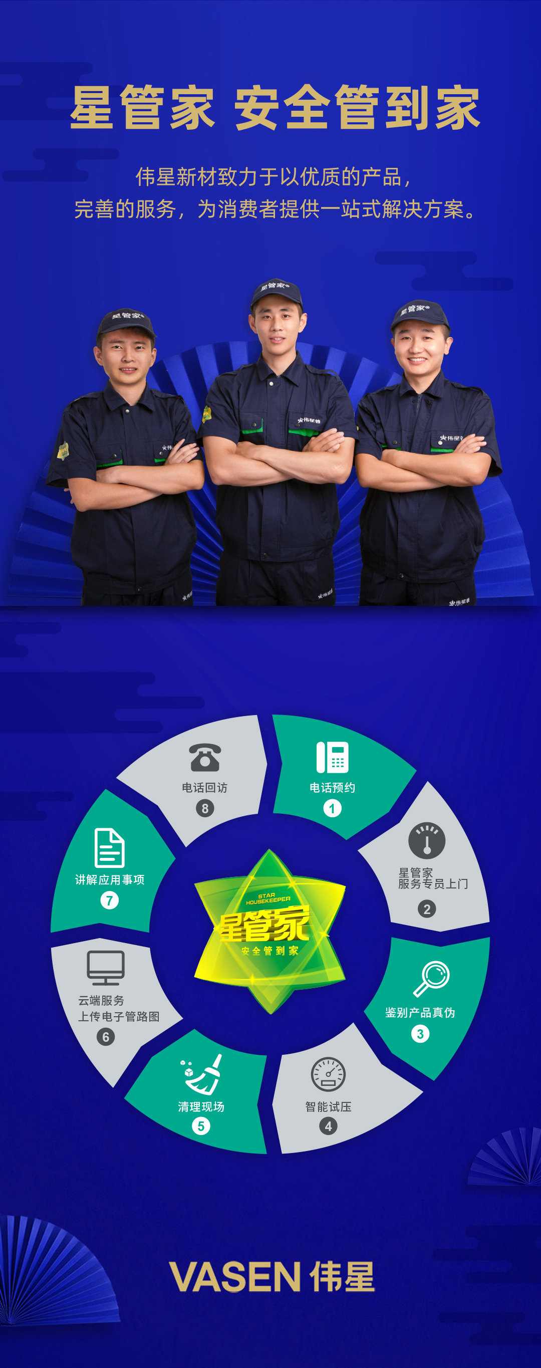 偉星福管詳情頁（藍） (13).jpg